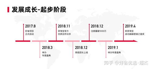 杭州嘉潔網(wǎng)絡(luò)科技 深耕網(wǎng)絡(luò)技術(shù)服務(wù)，引領(lǐng)創(chuàng)新產(chǎn)品生態(tài)