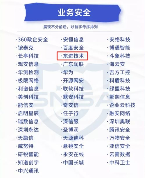 實(shí)力推薦 東進(jìn)技術(shù)入選網(wǎng)絡(luò)與信息安全產(chǎn)品推薦廠(chǎng)商細(xì)分全景圖